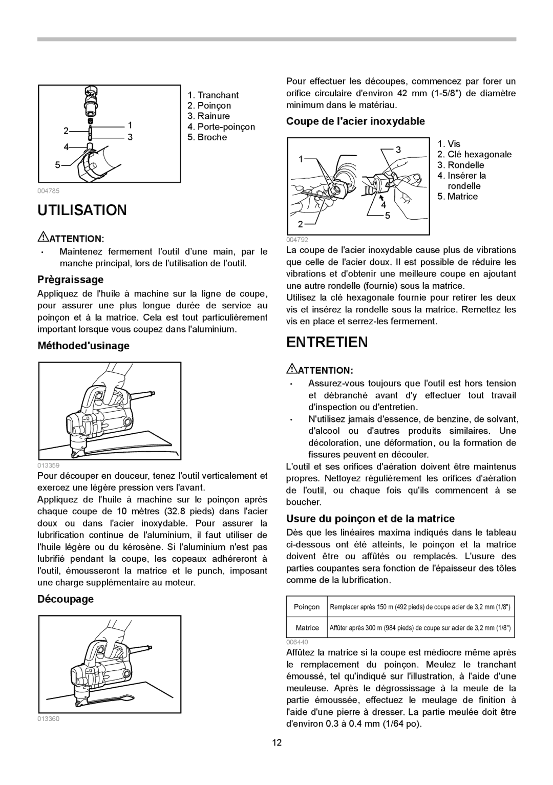 Makita JN3201 Utilisation, Entretien, Coupe de lacier inoxydable, Prègraissage, Usure du poinçon et de la matrice 