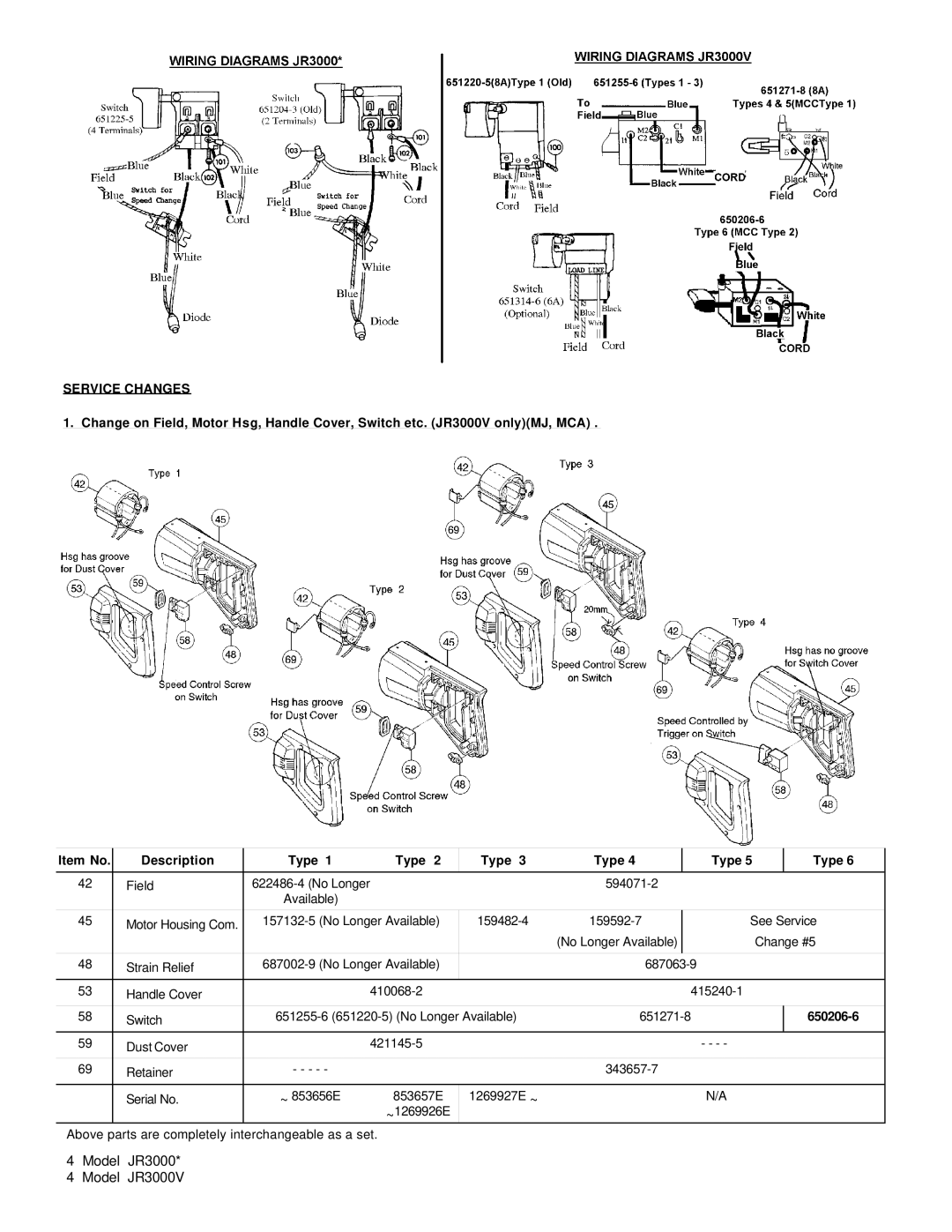 Makita JR3000 manual Service Changes 