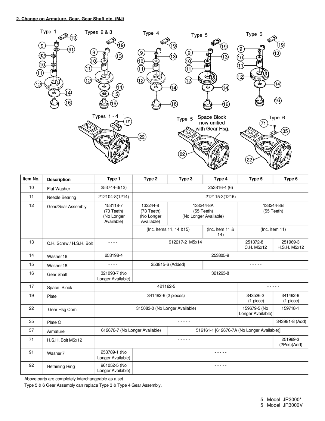 Makita JR3000 manual Needle Bearing 