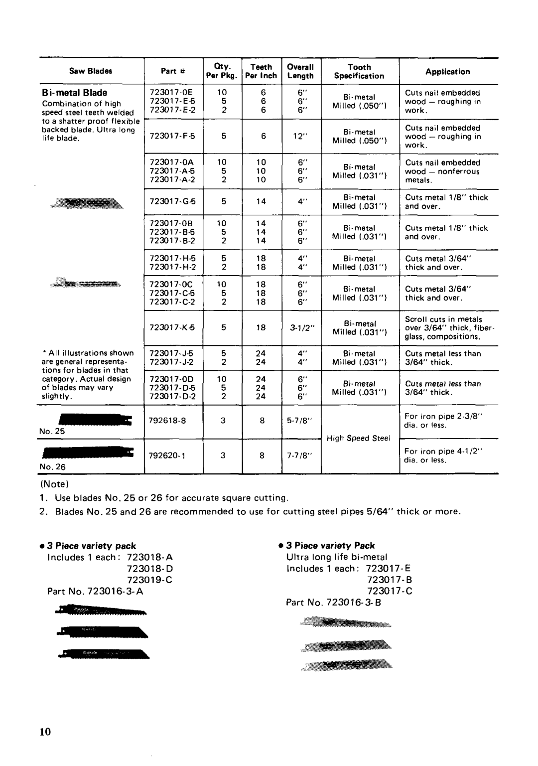Makita JR3010 instruction manual Bi-metal Blade, Piece variety pack Piece variety Pack 