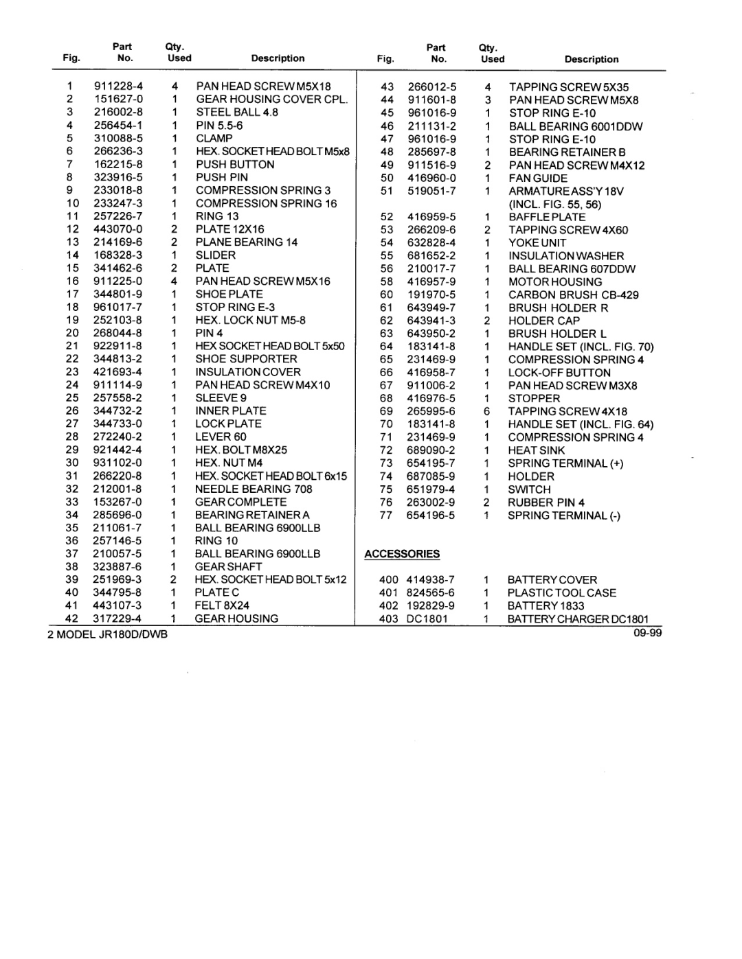 Makita JRl80DWB PAN Head SCREWMSX18, Gear Housing Cover CPL, Steel Ball, 233018-8 1 Compression Spring, Model JR180D/DWB 