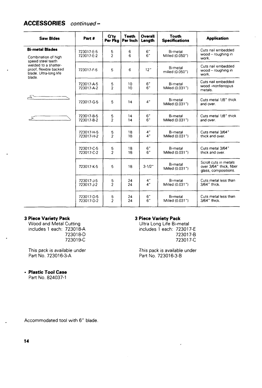 Makita MODEL JR180DWB, JRl8ODWBE, JRl8ODWAE, JR180DWA instruction manual Accessories 