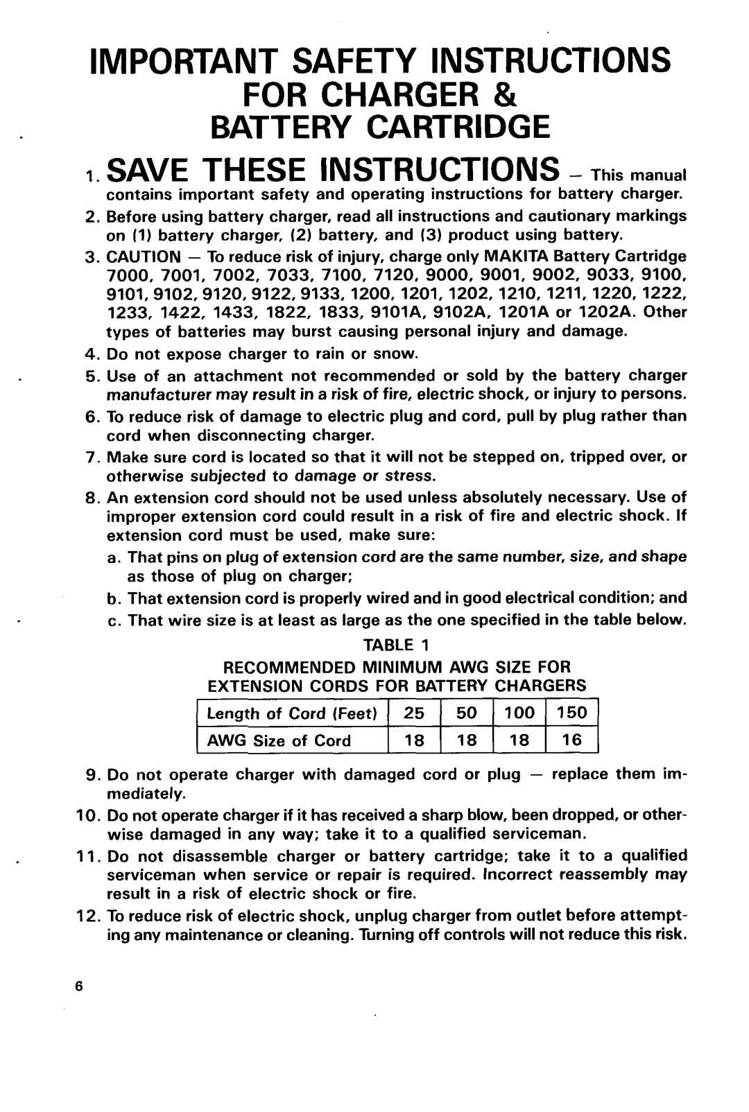 Makita MODEL JR180DWB, JRl8ODWBE, JRl8ODWAE, JR180DWA instruction manual Important Safety Instructions, 100 