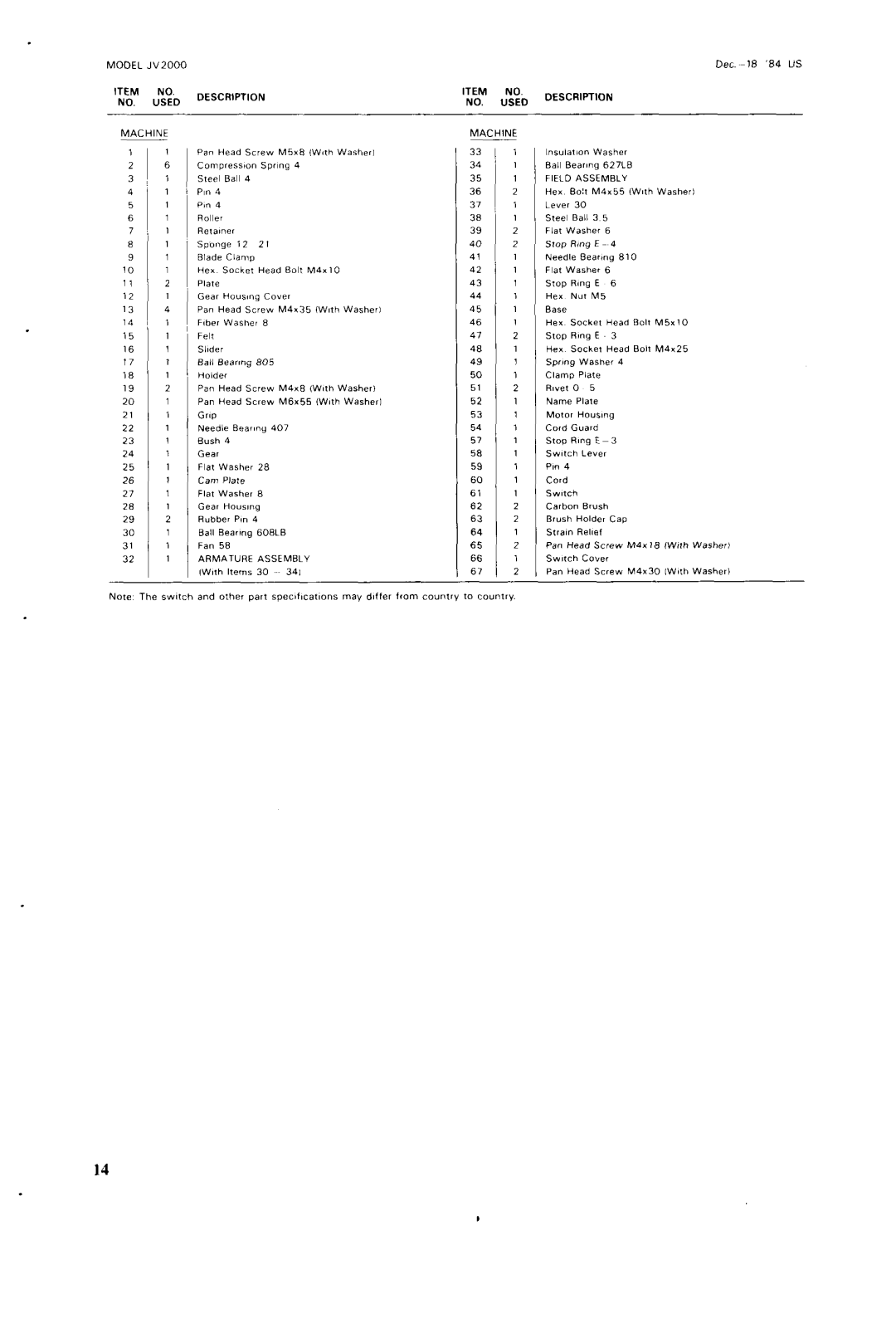 Makita JV2000 instruction manual $s0ED 