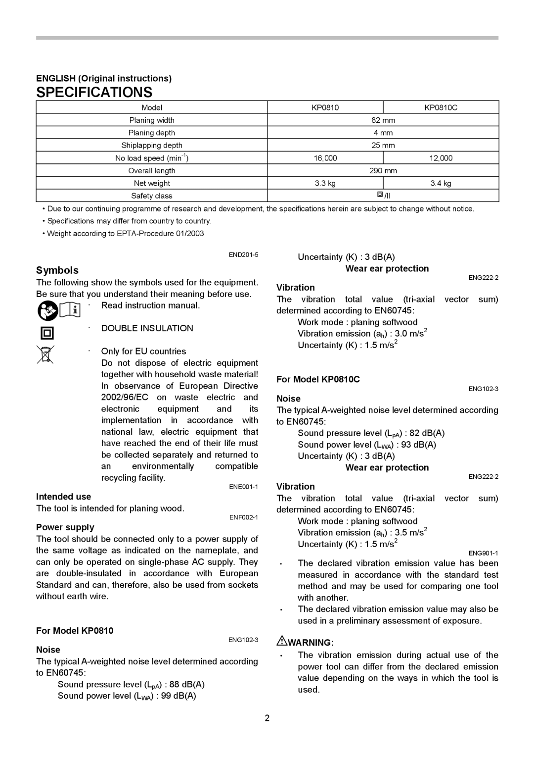 Makita KP0810C instruction manual Specifications, Symbols 