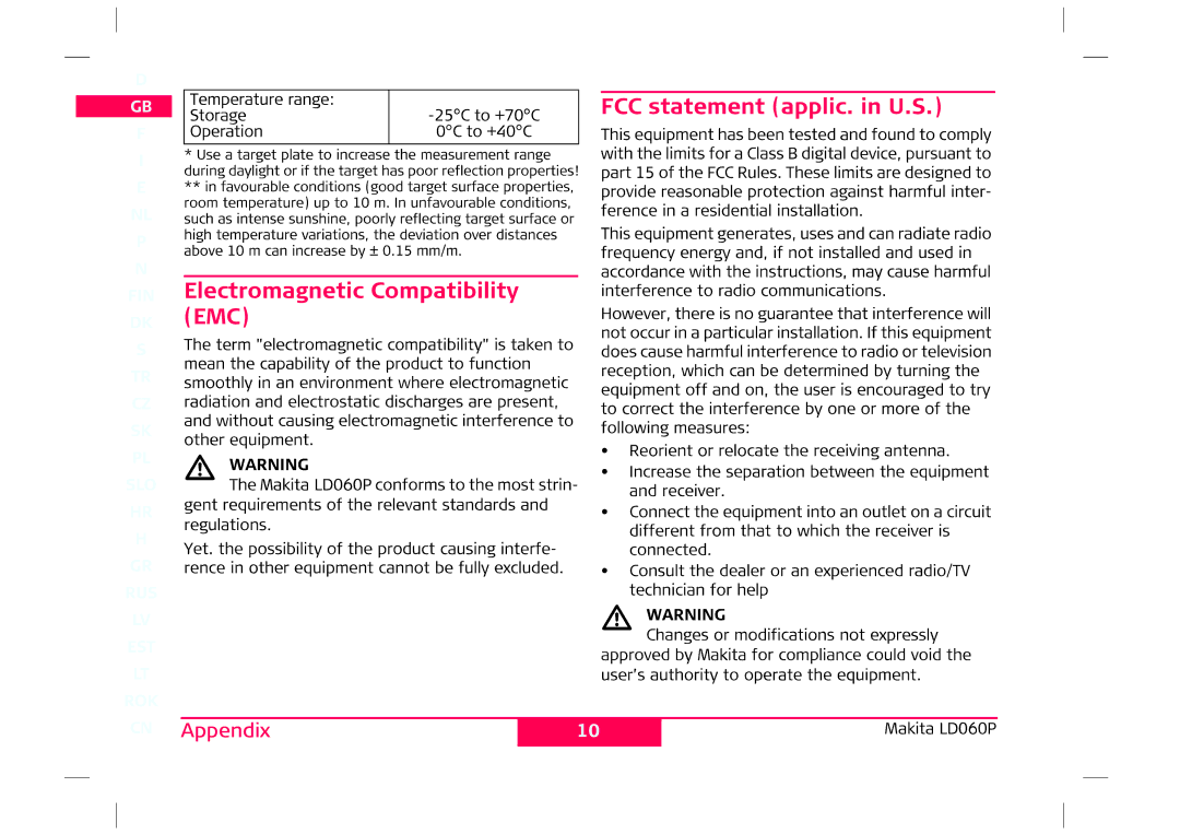 Makita LD060P manual 