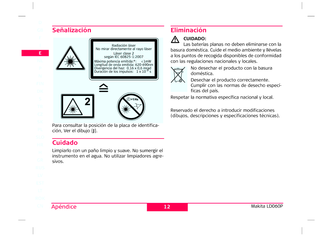 Makita LD060P manual 