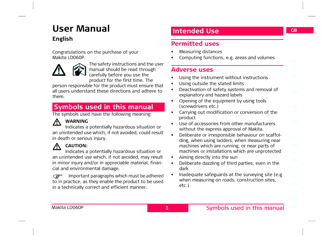 Makita LD060P manual 