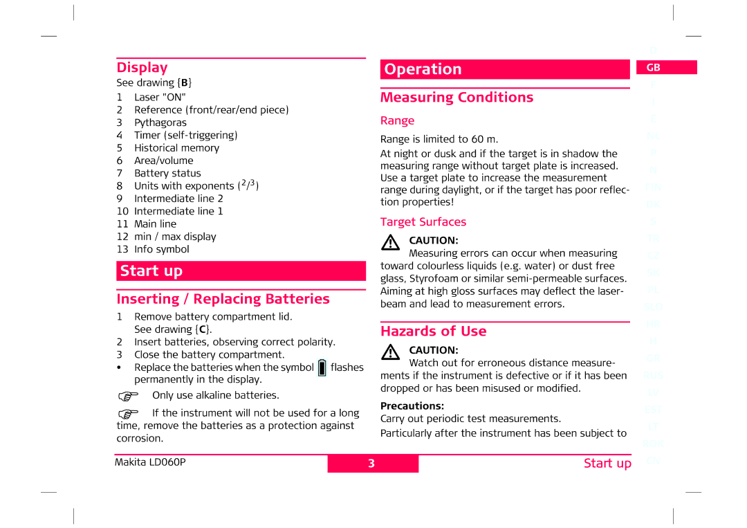 Makita LD060P manual 