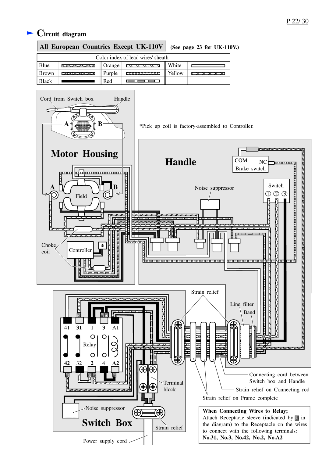 Makita LF1000 dimensions Circuit diagram All European Countries Except UK-110V, See page 23 for UK-110V 