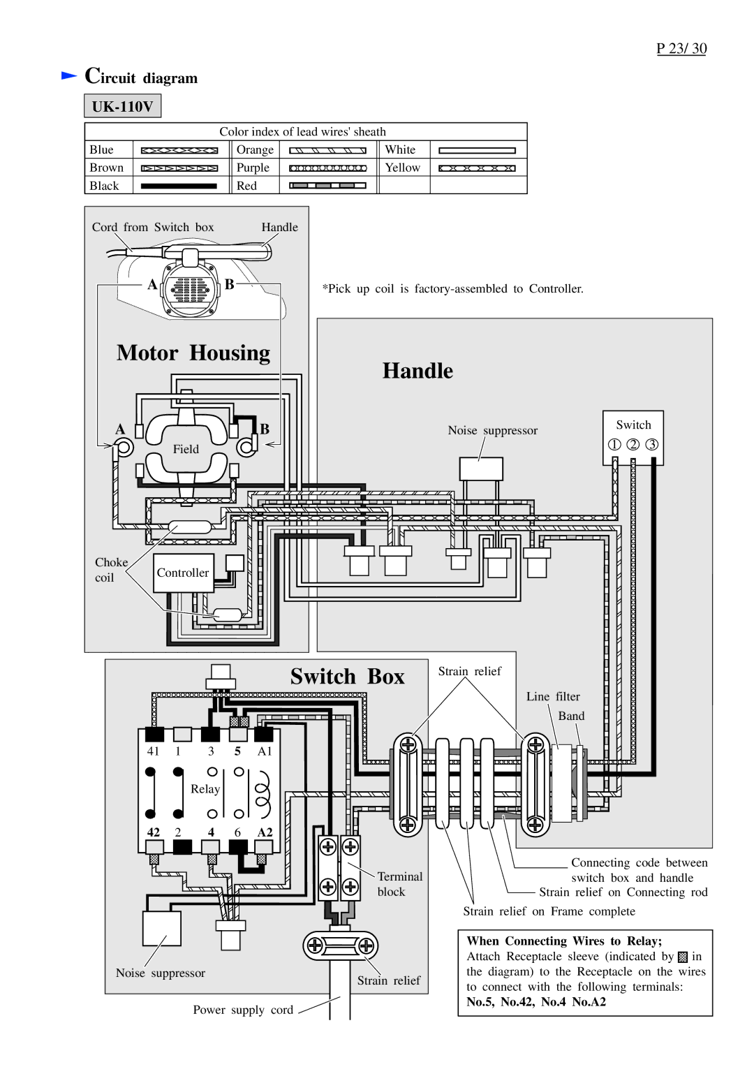 Makita LF1000 dimensions Circuit diagram UK-110V, No.5, No.42, No.4 No.A2 