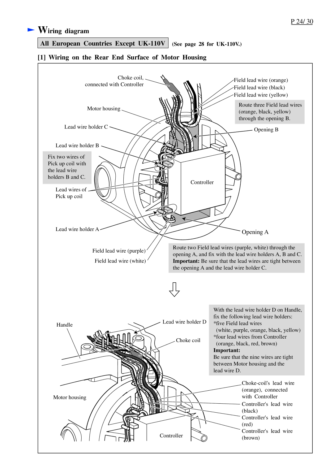 Makita LF1000 Wiring diagram All European Countries Except UK-110V, Wiring on the Rear End Surface of Motor Housing 