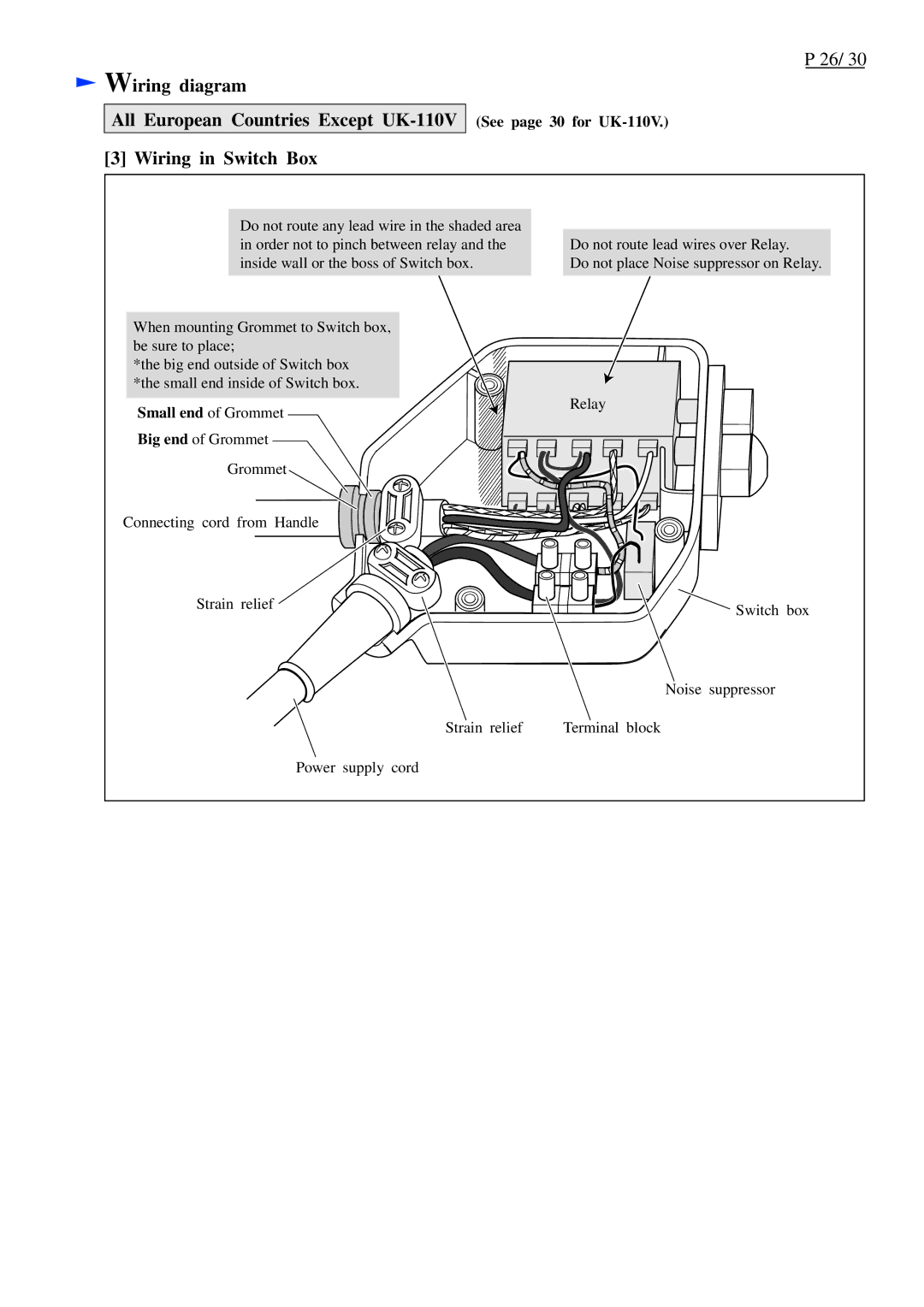 Makita LF1000 dimensions See page 30 for UK-110V, Small end of Grommet 