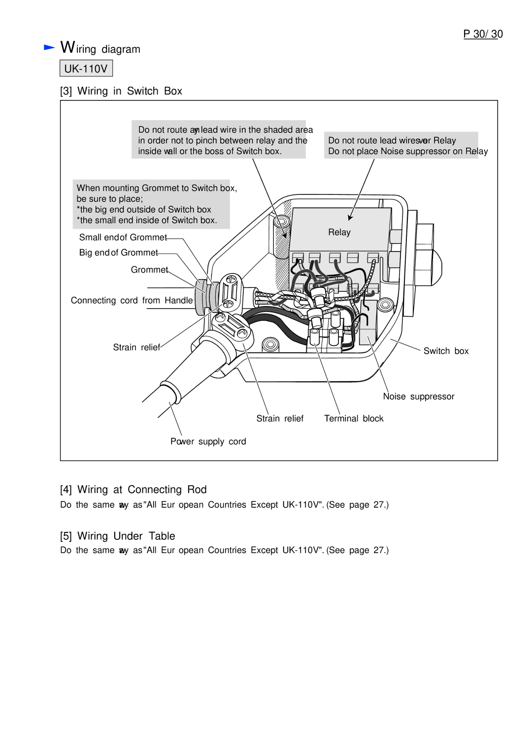 Makita LF1000 dimensions Wiring diagram UK-110V Wiring in Switch Box, Small end of Grommet 