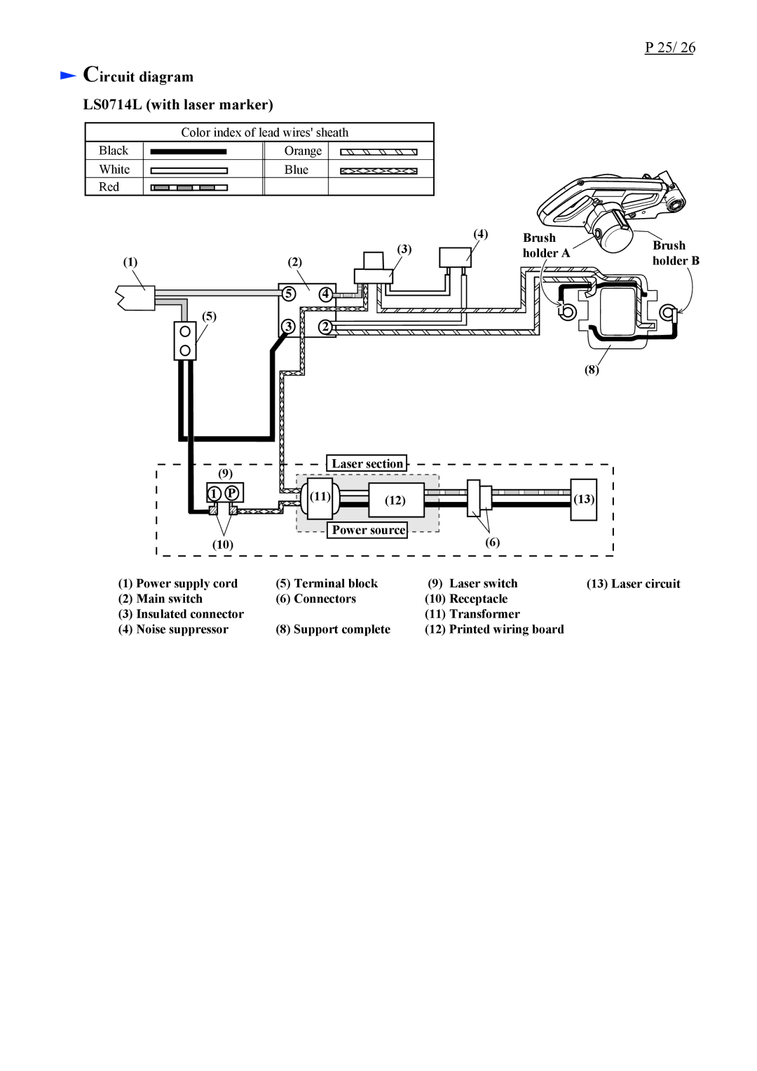 Makita LS0714FL dimensions Circuit diagram LS0714L with laser marker 