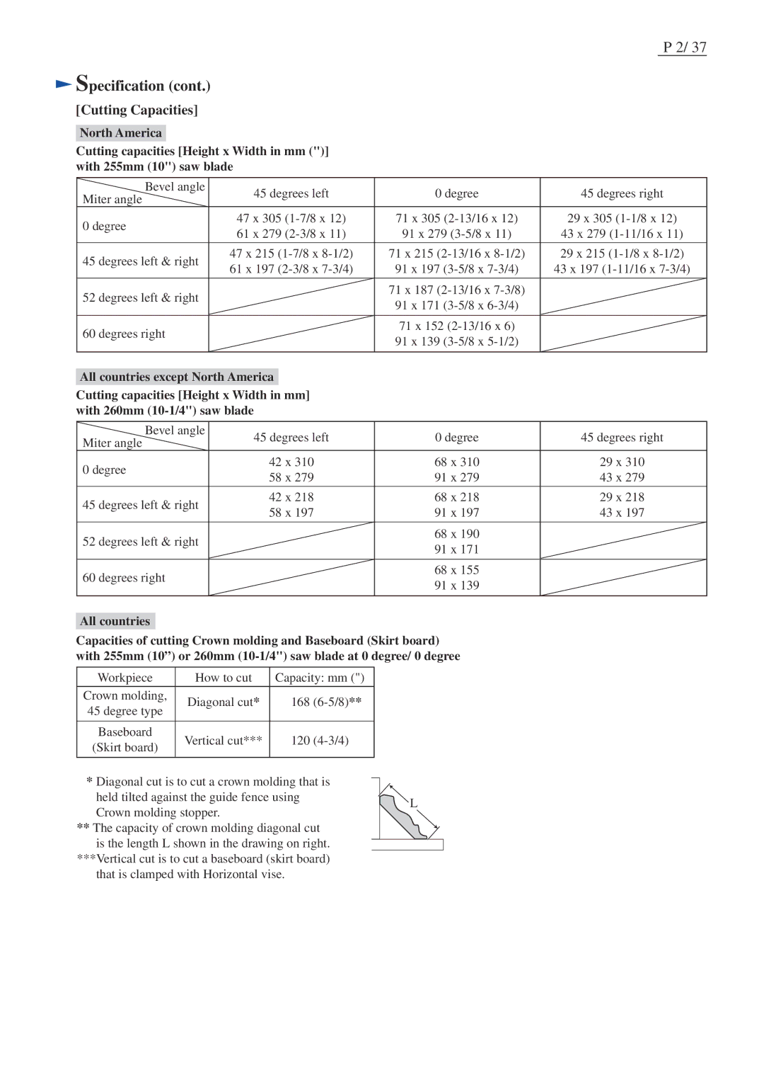 Makita LS1016L dimensions Cutting Capacities 