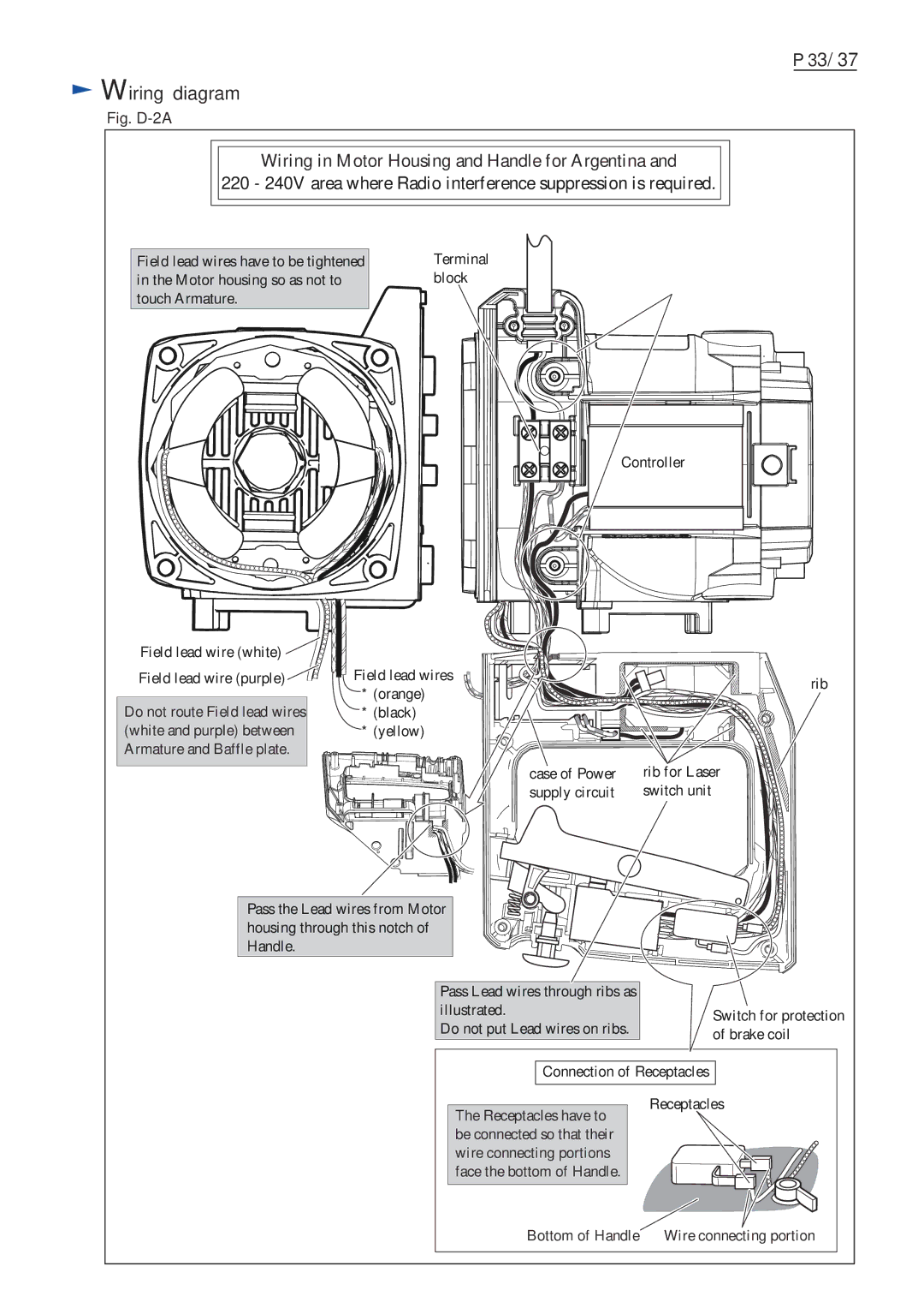 Makita LS1016L dimensions Fig. D-2A 