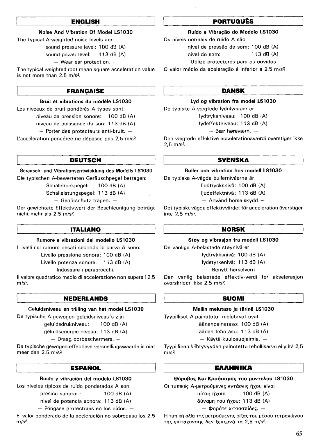 Makita LS1030 instruction manual 