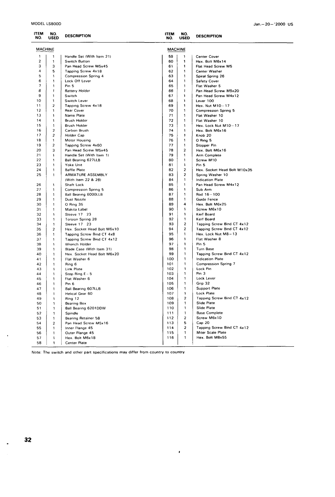 Makita LSSOODWA, LSSOODZ instruction manual Tiex 