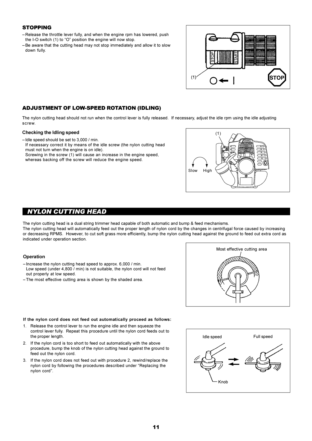 Makita LT-210 instruction manual Nylon Cutting Head, Checking the Idling speed, Operation 