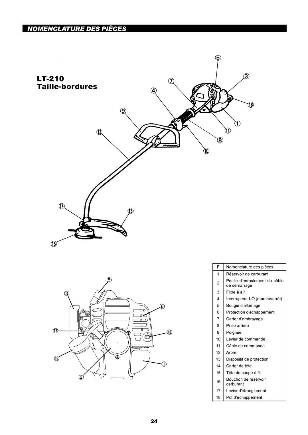 Makita instruction manual LT-210 Taille-bordures, Nomenclature DES Pièces 