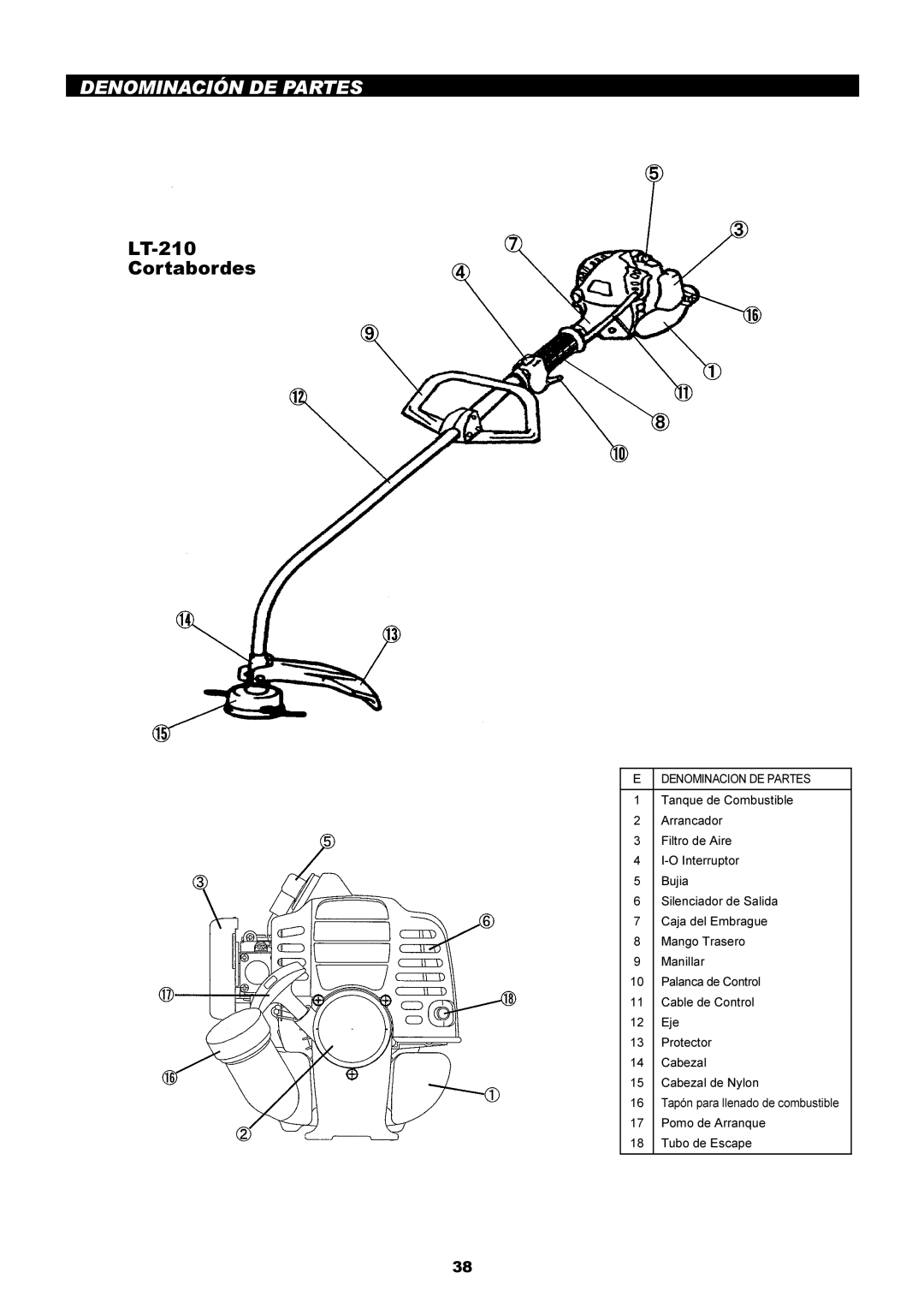 Makita instruction manual Denominación DE Partes, LT-210 Cortabordes 