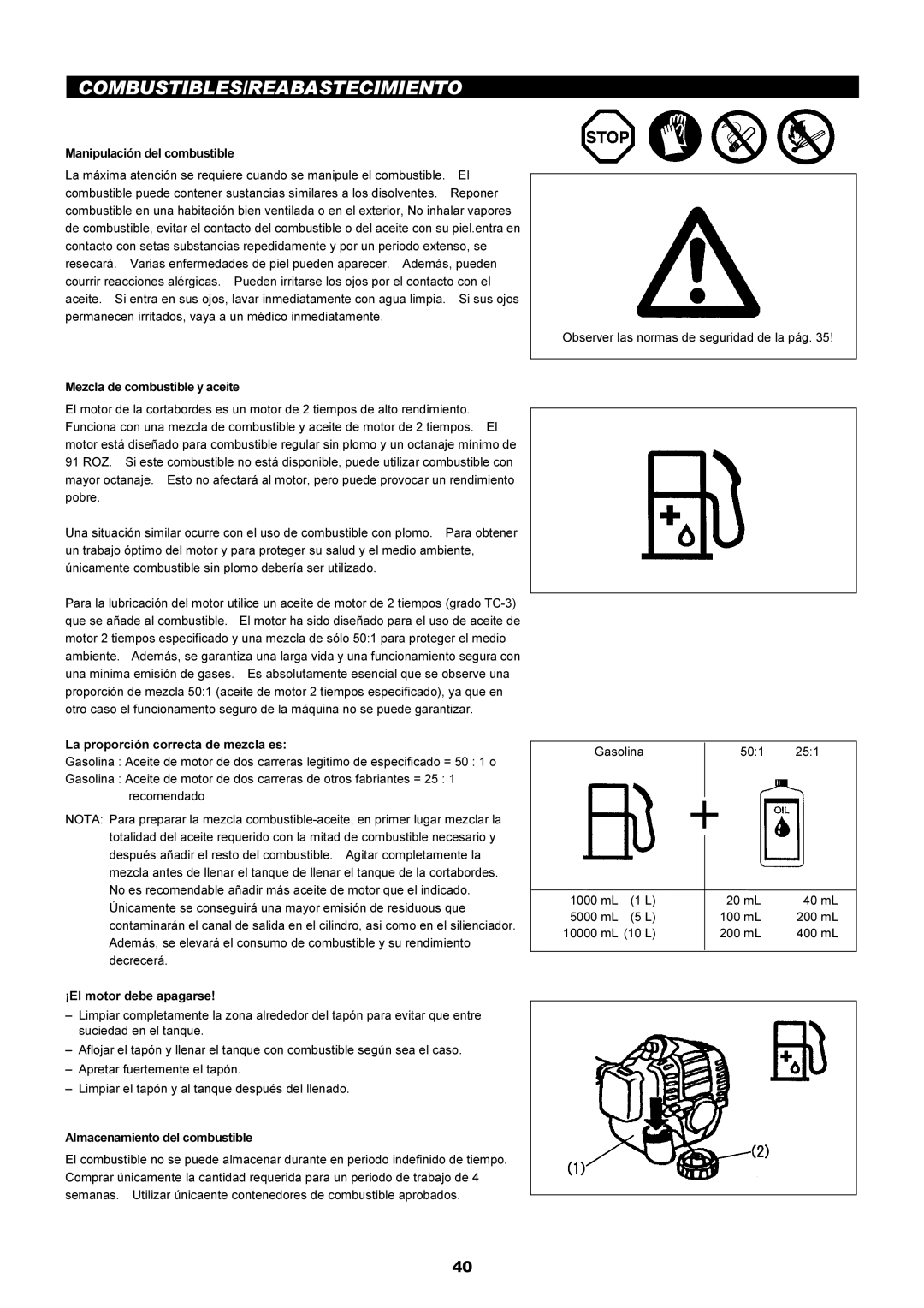 Makita LT-210 instruction manual Combustibles/Reabastecimiento 