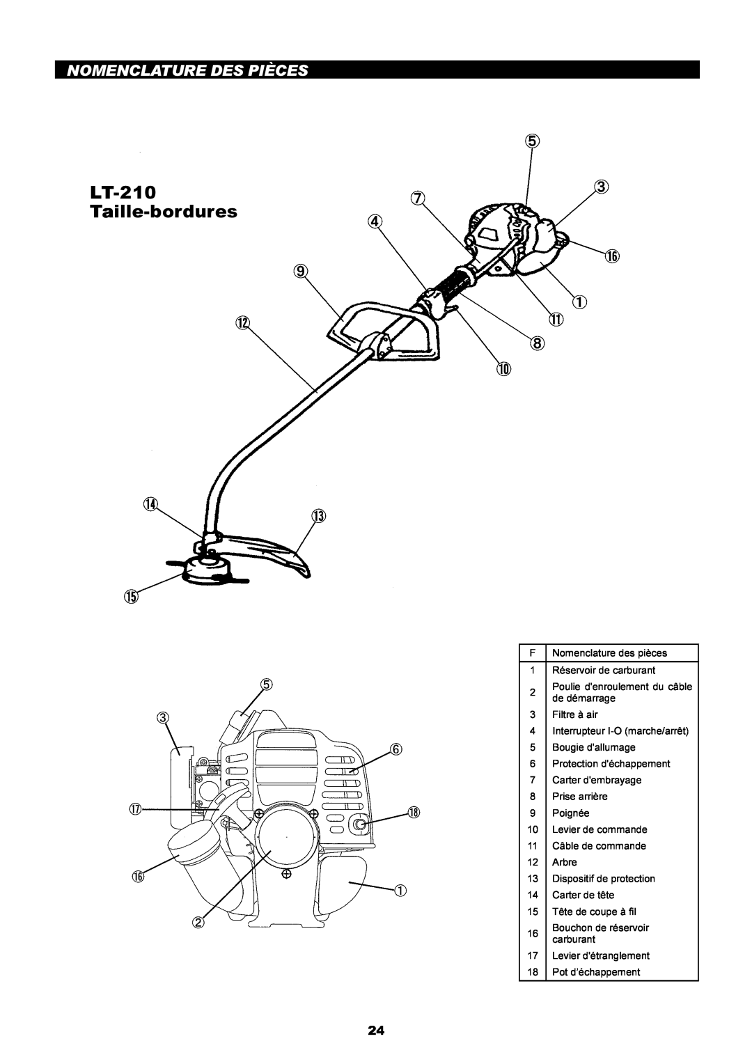 Makita instruction manual LT-210 Taille-bordures, Nomenclature Des Pièces 