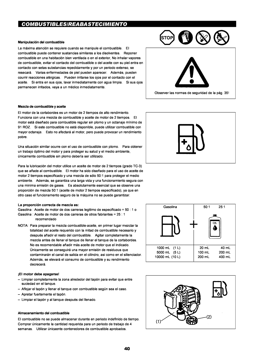 Makita LT-210 instruction manual Combustibles/Reabastecimiento 
