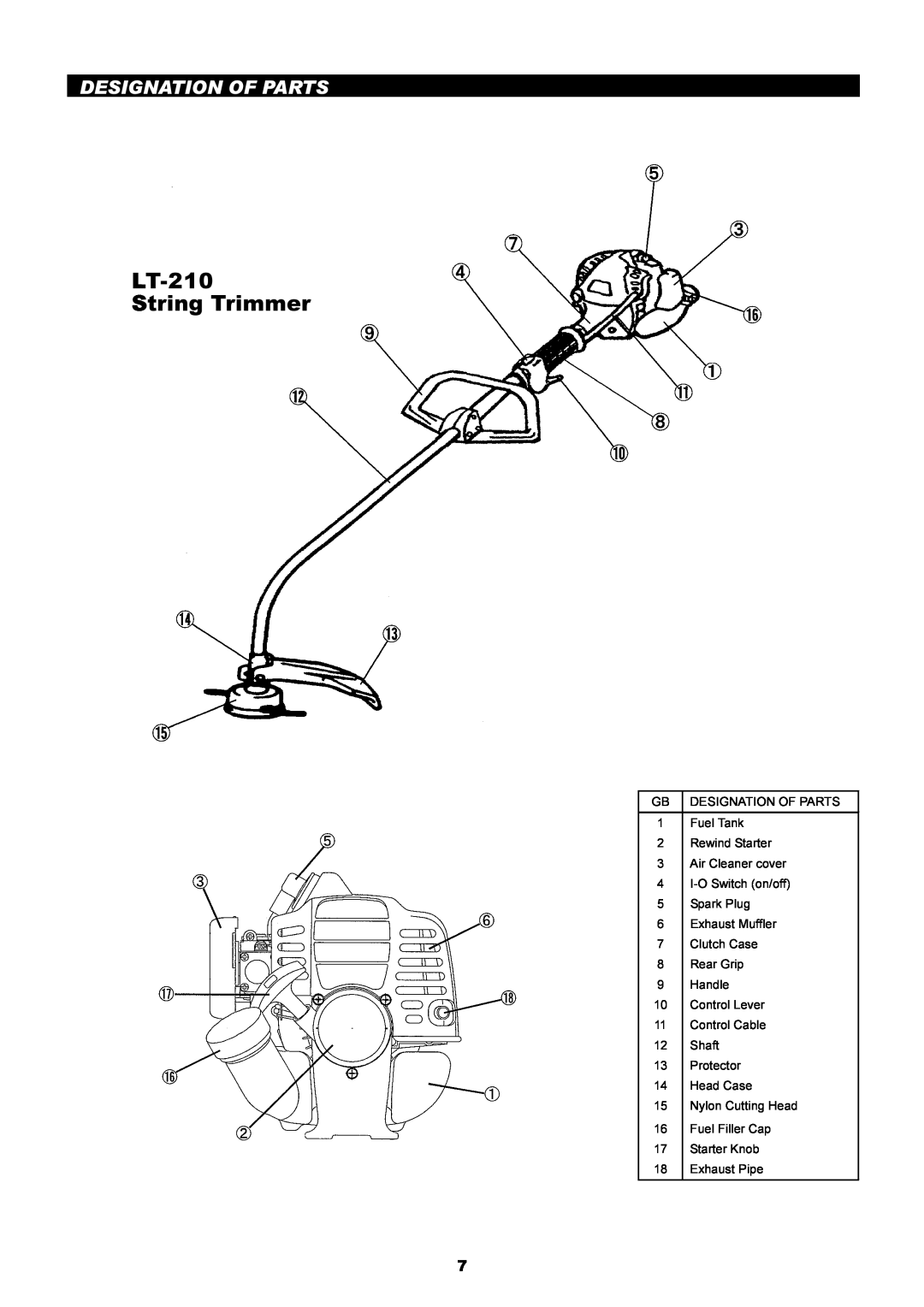 Makita instruction manual LT-210 String Trimmer, Designation Of Parts 