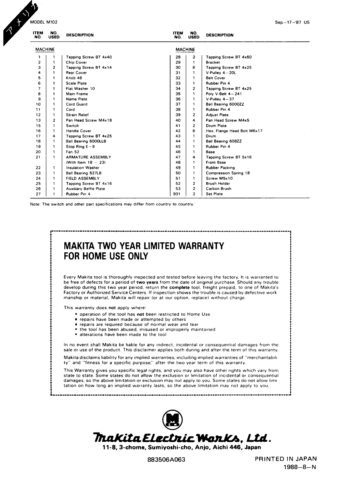 Makita M102 instruction manual NulK&L- wlnb,ud 