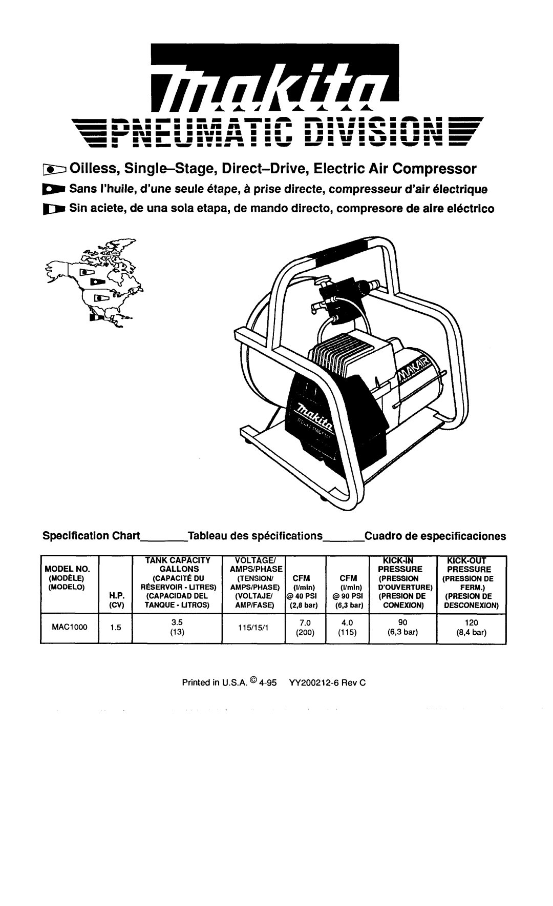 Makita MAC1000 specifications Model no, KICK-IN KICK-OUT Gallons, Pressure, Cfm 