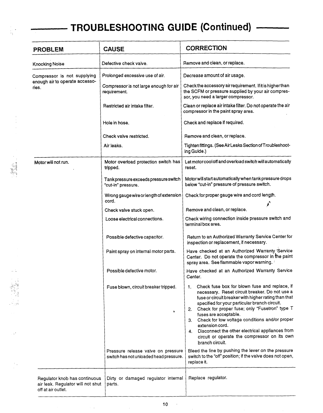 Makita MAC1200 owner manual Equirement, Spray area. See flammable vapor warning 