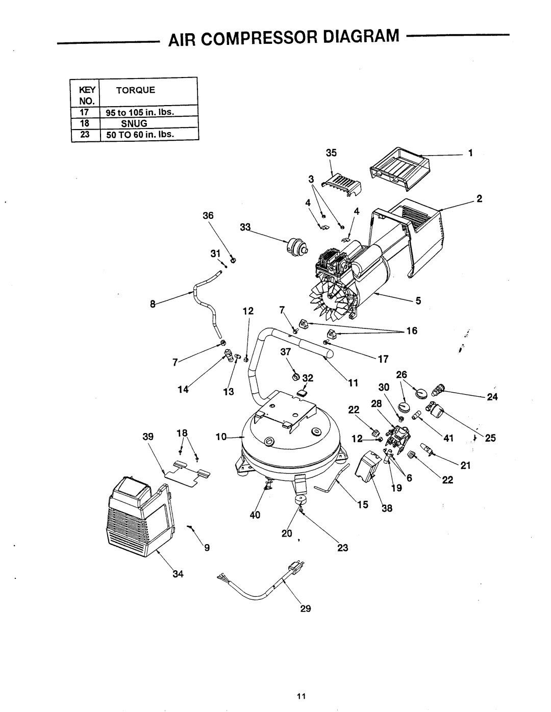 Makita MAC1200 owner manual AIR Compressor Diagram, Snug, 34, 23 50 to 60 in. Ibs 