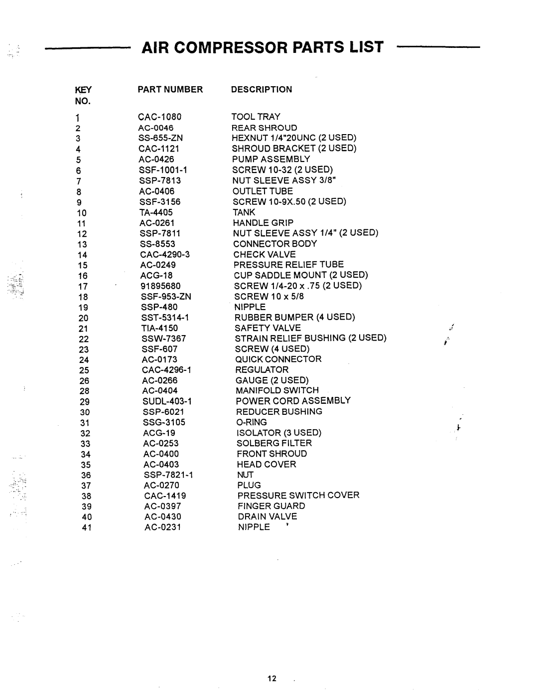 Makita MAC1200 owner manual Part Number Description, AC-0046 