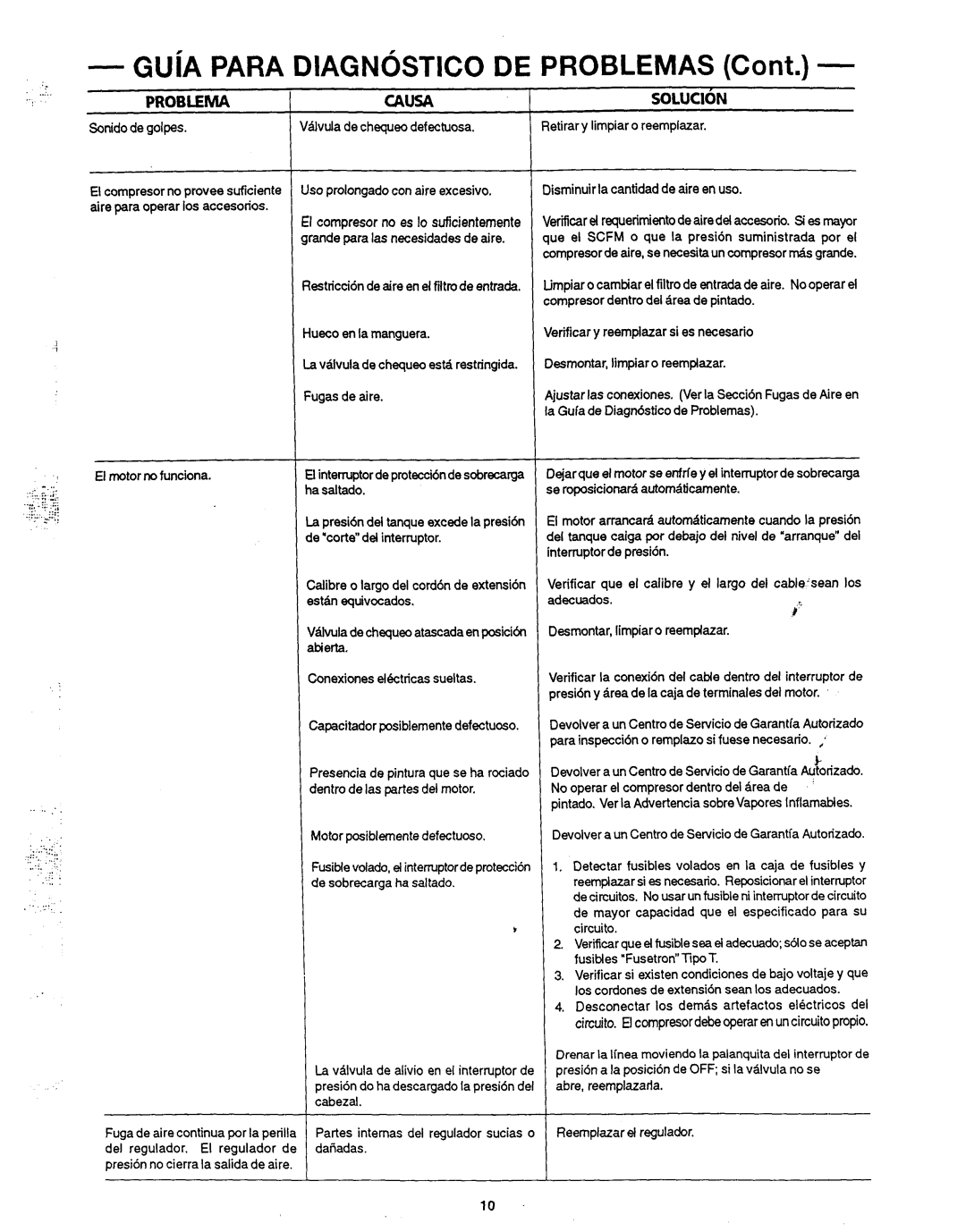 Makita MAC1200 owner manual GUiA Para DIAGNOSTIC0 DE, Problemas, Solucion 