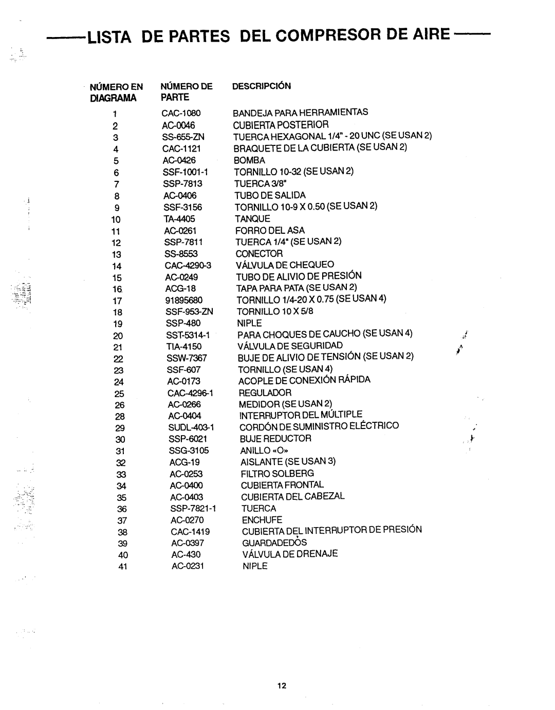 Makita MAC1200 owner manual Lista DE Partes DEL Compresor DE AlRE, AGO046, Numero EN, Numero DE 