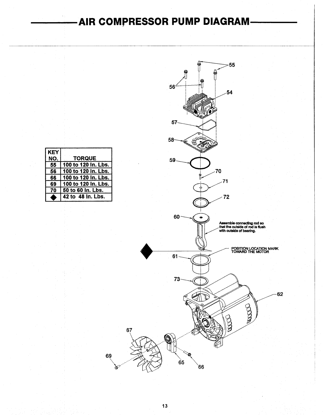 Makita MAC2200 manual 