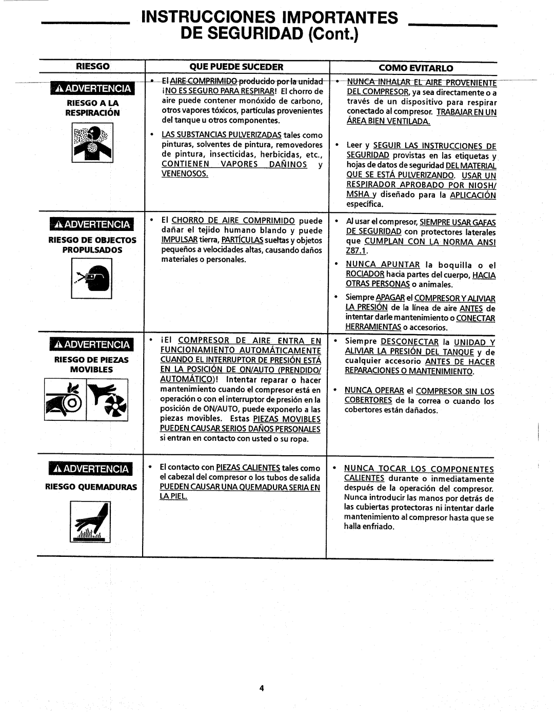 Makita MAC2200 manual 