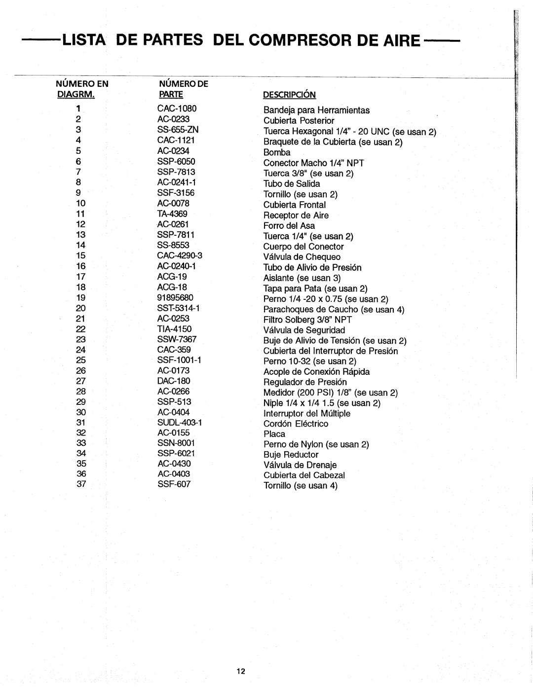 Makita MAC2200 manual 