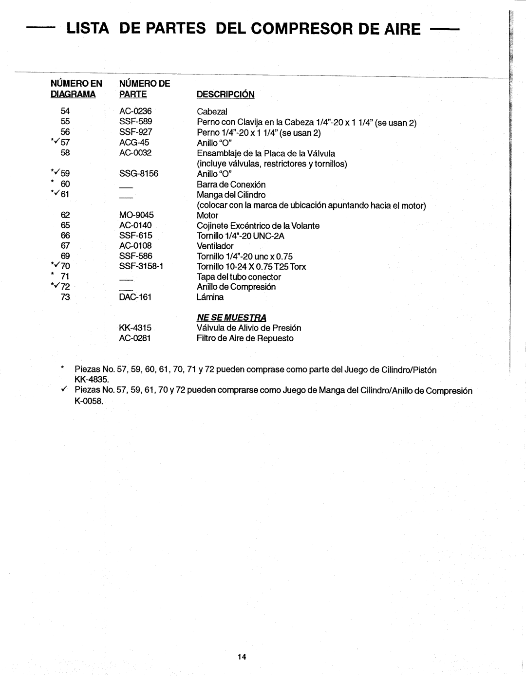 Makita MAC2200 manual 