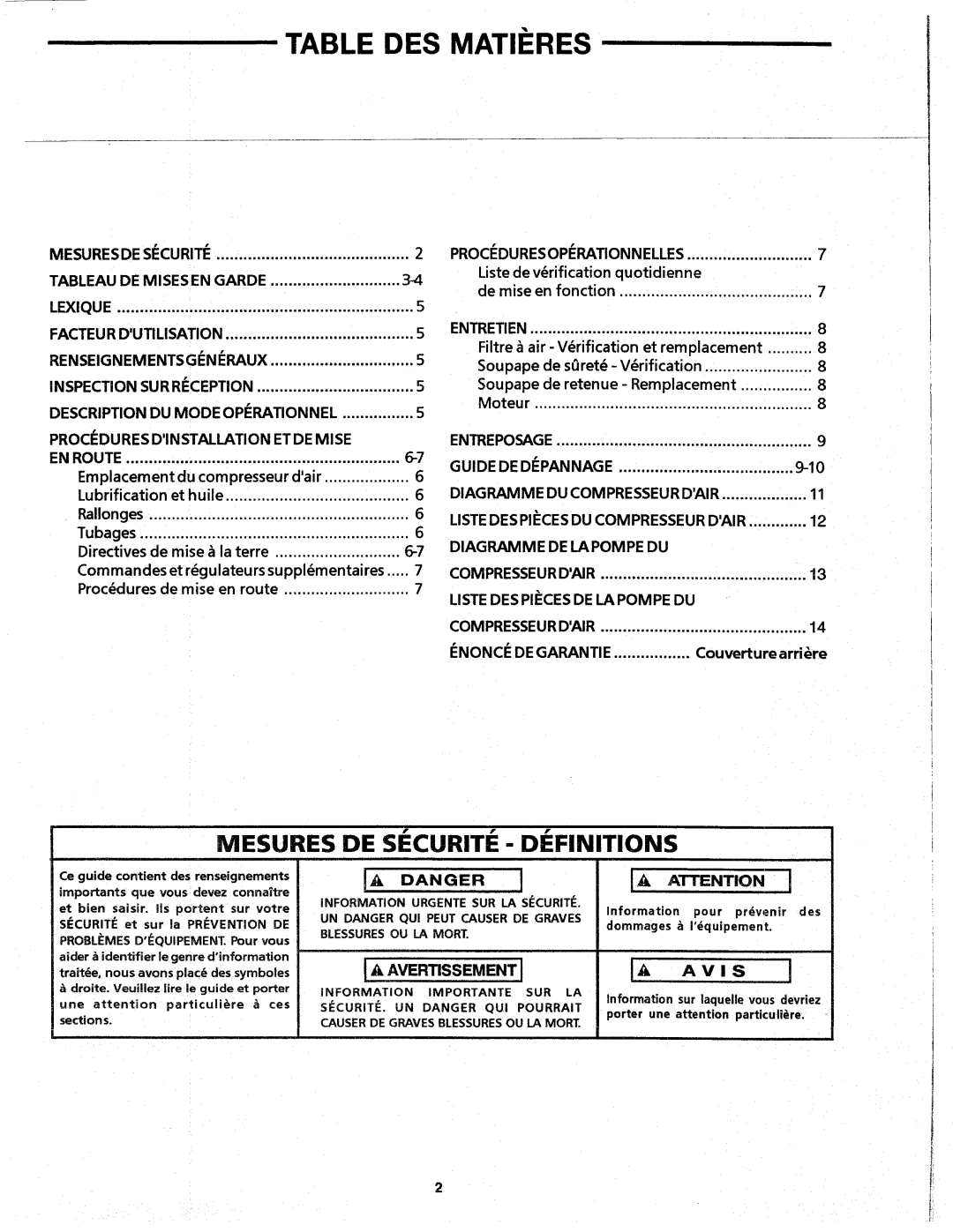 Makita MAC2200 manual 