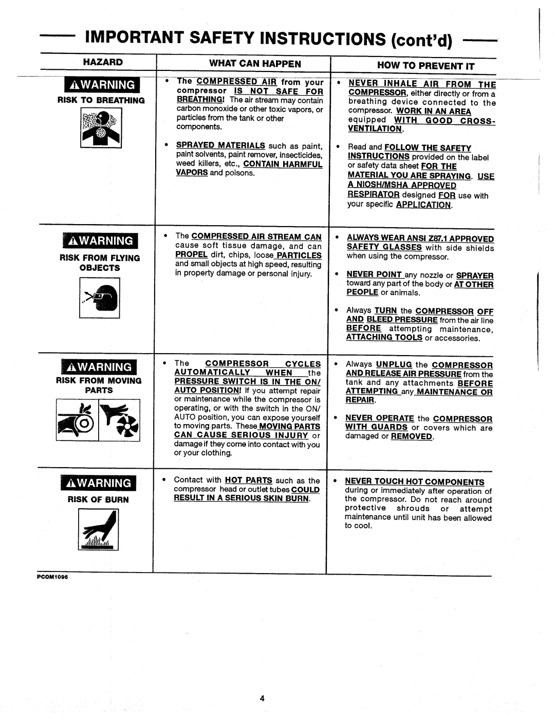 Makita MAC2200 manual 