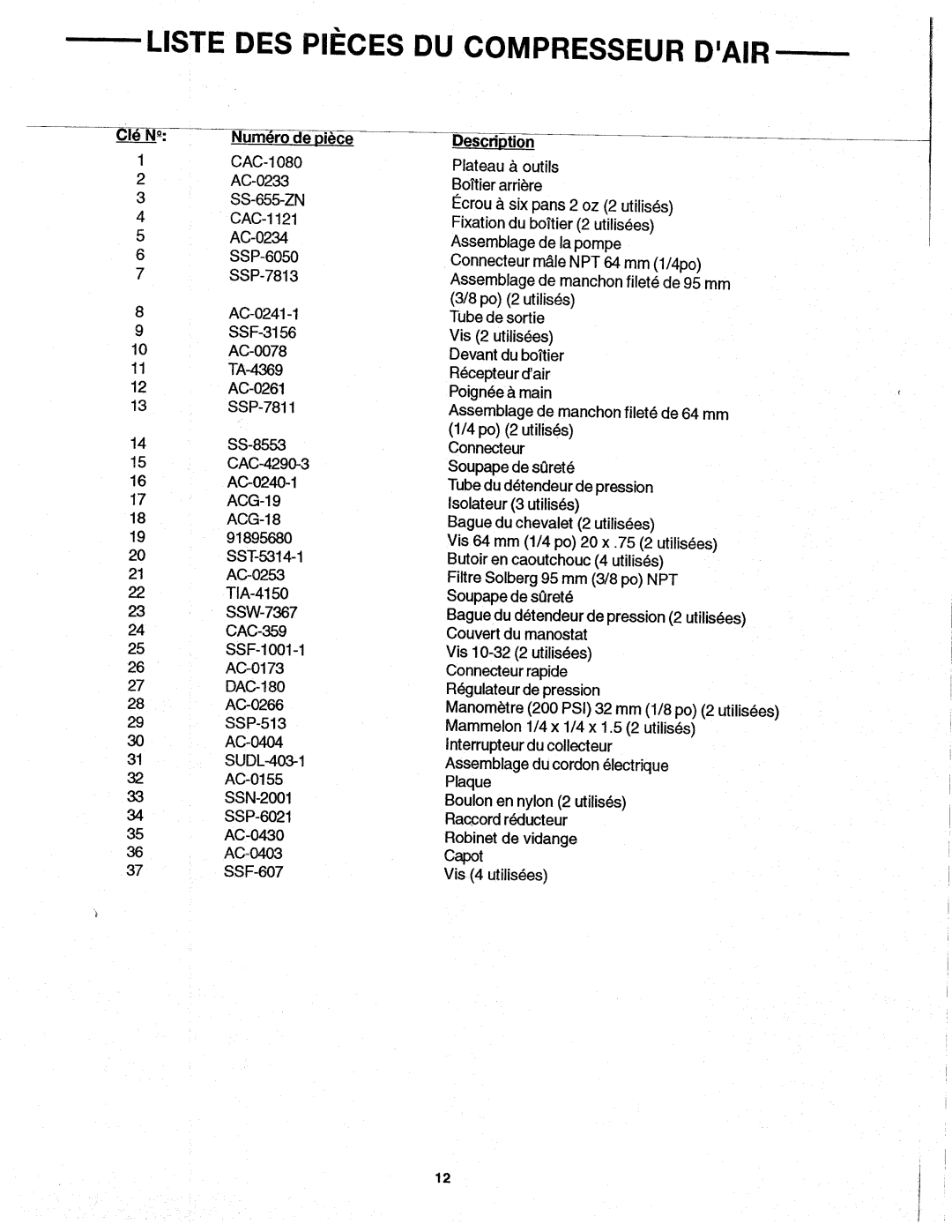 Makita MAC2200 manual 