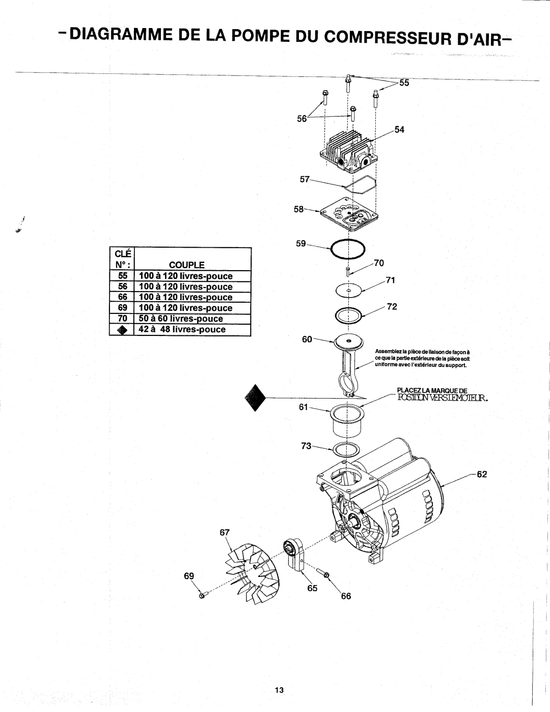 Makita MAC2200 manual 