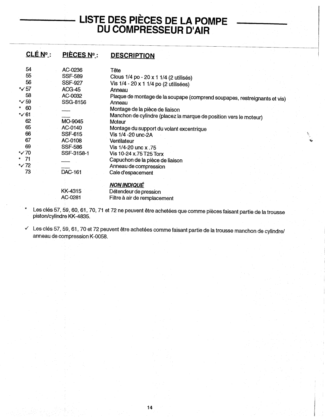 Makita MAC2200 manual 