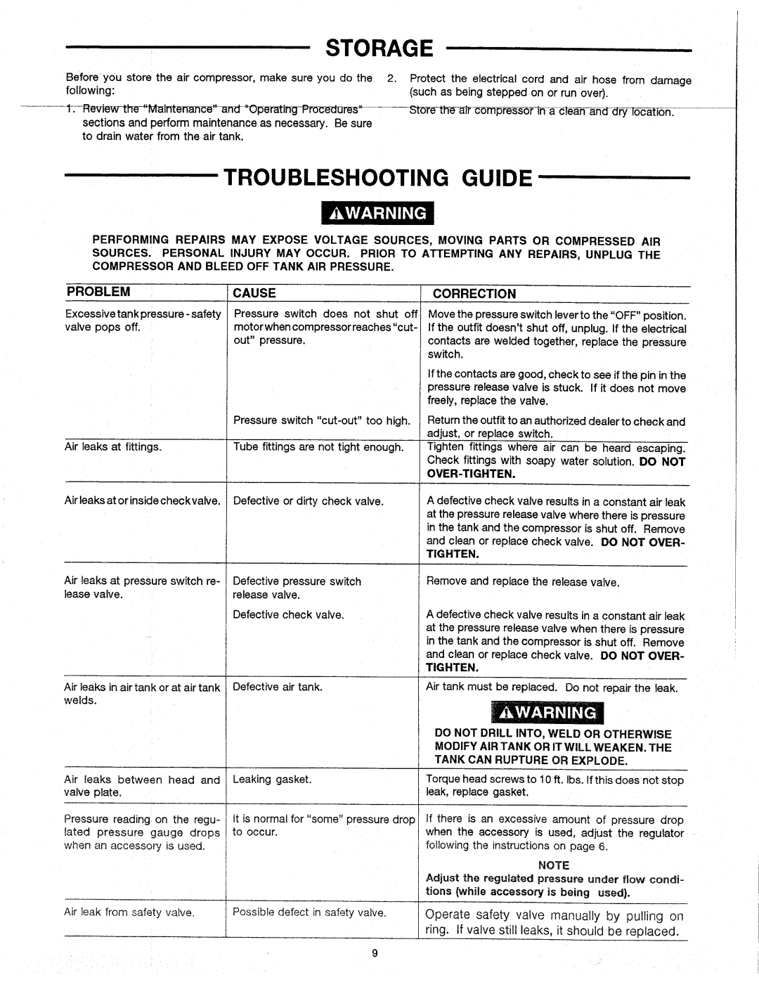 Makita MAC2200 manual 