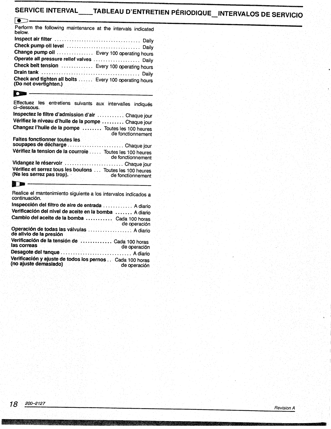 Makita MAC3000 manual 