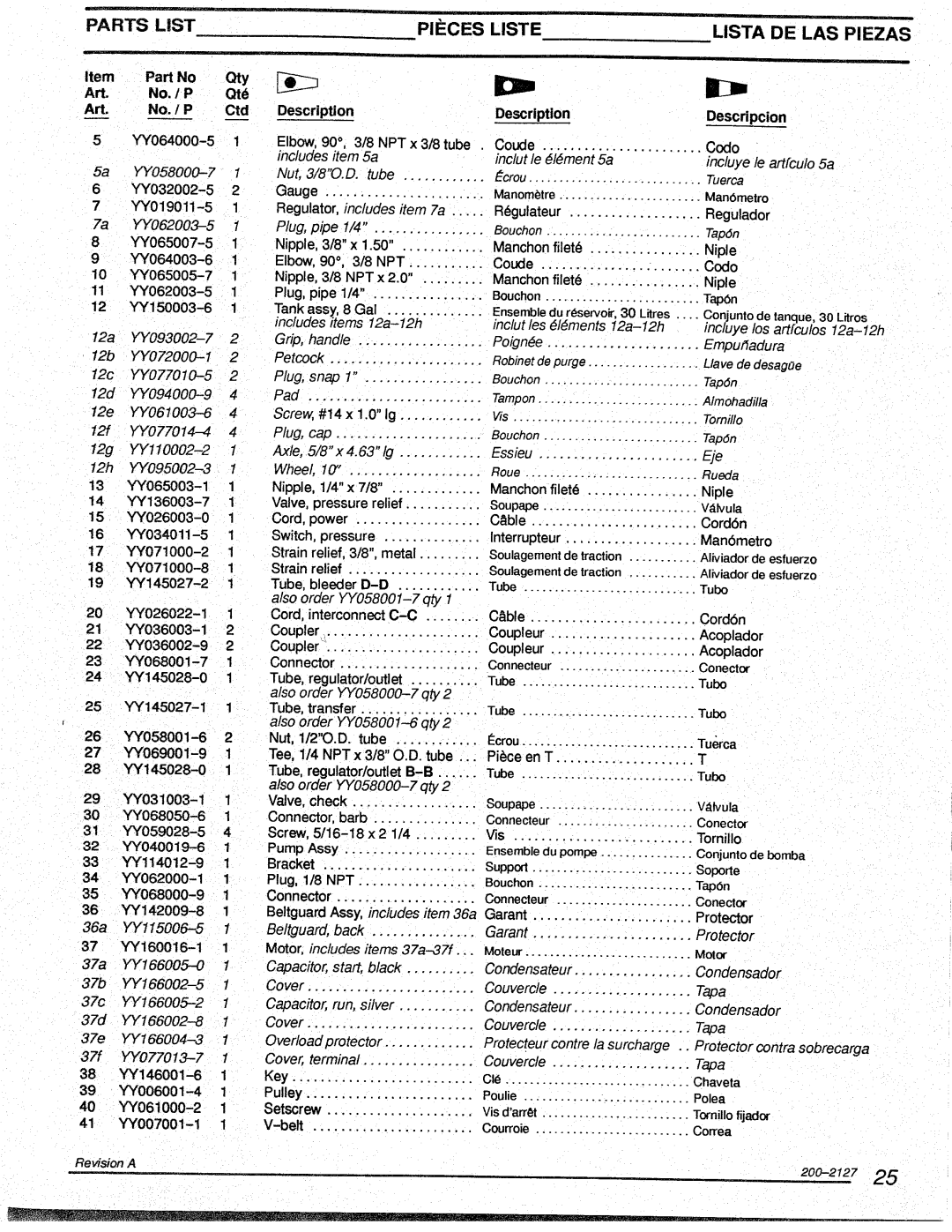 Makita MAC3000 manual 