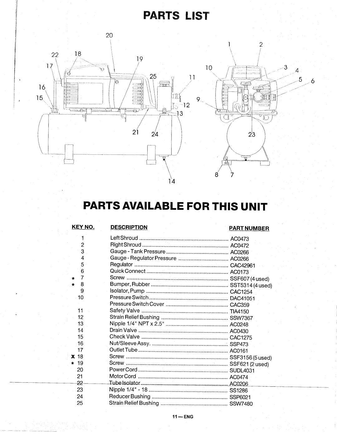 Makita MAC500 manual 